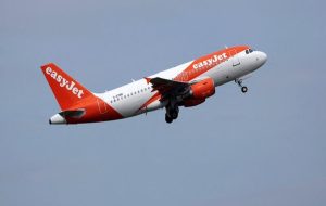easyJet