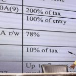 Congress alleges ₹10,000 crore tax evasion through unregistered political parties, seeks JPC
