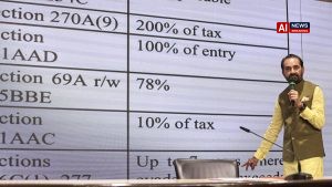 Congress alleges ₹10,000 crore tax evasion through unregistered political parties, seeks JPC