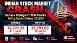Indian Stock Market Crash: Sensex Plunges 1,124 Points, Nifty Ends Below 22,800 as Oil Surge and Iran-US Tensions Trigger Sell-Off