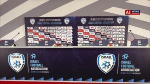 Uncertainty over Ireland vs Israel Nations League game after training and news conference delayed